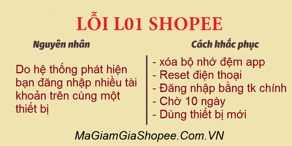 Loi-L01-Shopee