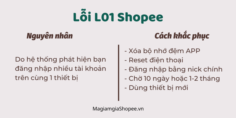 Loi-L01-shopee-1